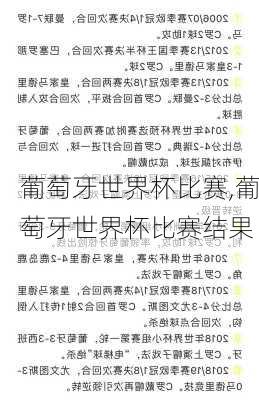 葡萄牙世界杯比赛,葡萄牙世界杯比赛结果