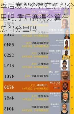 季后赛得分算在总得分里吗,季后赛得分算在总得分里吗
