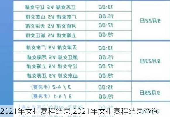 2021年女排赛程结果,2021年女排赛程结果查询