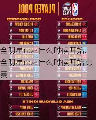 全明星nba什么时候开始,全明星nba什么时候开始比赛