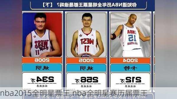nba2015全明星票王,nba全明星赛历届票王
