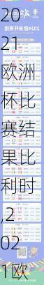 2021欧洲杯比赛结果比利时,2021欧洲杯赛程比利时