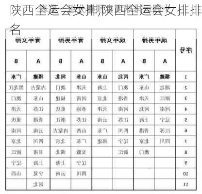 陕西全运会女排,陕西全运会女排排名