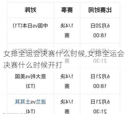 女排全运会决赛什么时候,女排全运会决赛什么时候开打