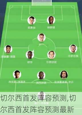 切尔西首发阵容预测,切尔西首发阵容预测最新