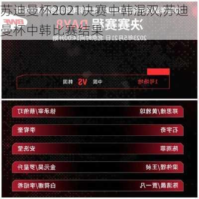 苏迪曼杯2021决赛中韩混双,苏迪曼杯中韩比赛结果