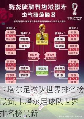 卡塔尔足球队世界排名榜最新,卡塔尔足球队世界排名榜最新