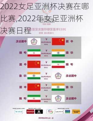 2022女足亚洲杯决赛在哪比赛,2022年女足亚洲杯决赛日程