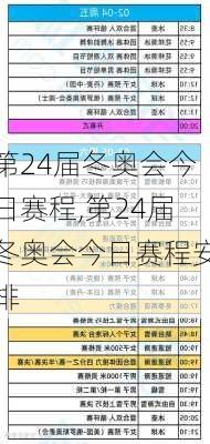 第24届冬奥会今日赛程,第24届冬奥会今日赛程安排