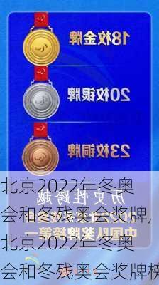 北京2022年冬奥会和冬残奥会奖牌,北京2022年冬奥会和冬残奥会奖牌榜