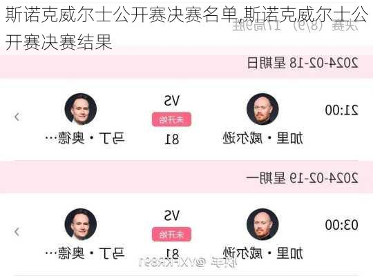 斯诺克威尔士公开赛决赛名单,斯诺克威尔士公开赛决赛结果