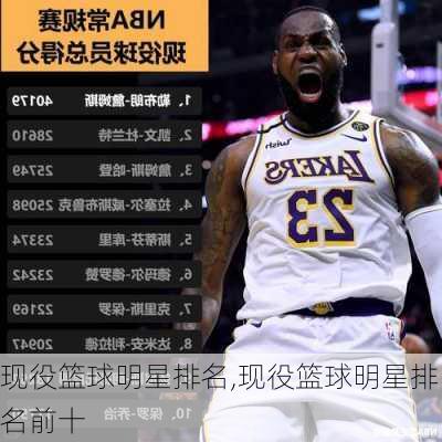 现役篮球明星排名,现役篮球明星排名前十