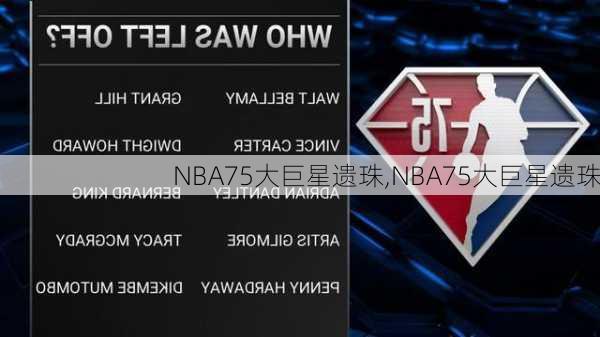 NBA75大巨星遗珠,NBA75大巨星遗珠