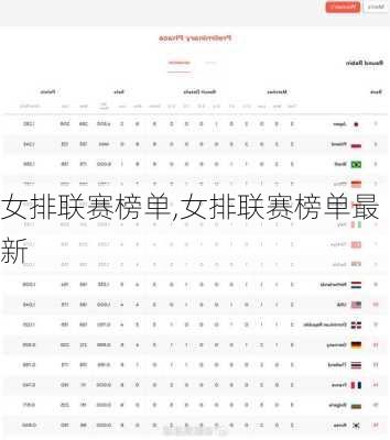 女排联赛榜单,女排联赛榜单最新