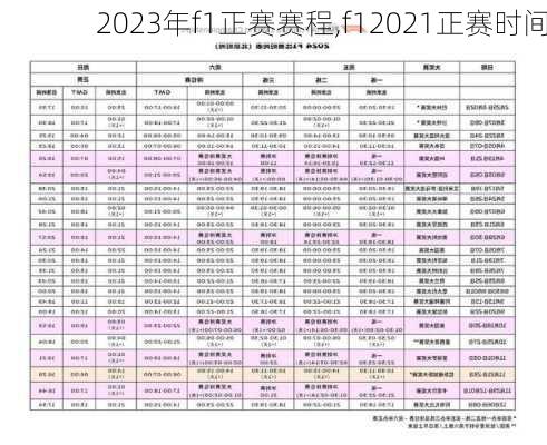 2023年f1正赛赛程,f12021正赛时间