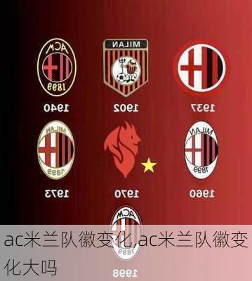 ac米兰队徽变化,ac米兰队徽变化大吗