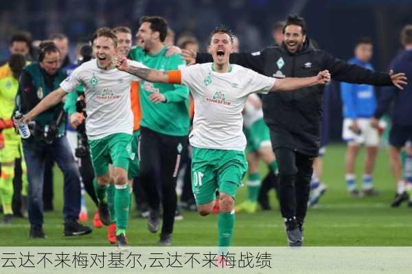 云达不来梅对基尔,云达不来梅战绩
