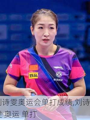 刘诗雯奥运会单打成绩,刘诗雯 奥运 单打