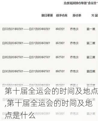 第十届全运会的时间及地点,第十届全运会的时间及地点是什么