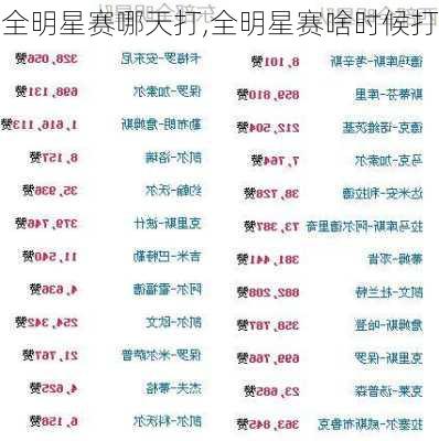全明星赛哪天打,全明星赛啥时候打