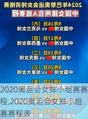 2020奥运会女排小组赛赛程,2020奥运会女排小组赛赛程表