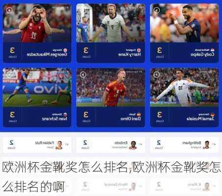 欧洲杯金靴奖怎么排名,欧洲杯金靴奖怎么排名的啊