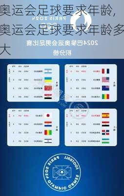 奥运会足球要求年龄,奥运会足球要求年龄多大