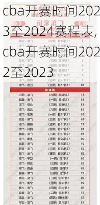 cba开赛时间2023至2024赛程表,cba开赛时间2022至2023