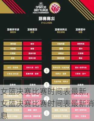 女篮决赛比赛时间表最新,女篮决赛比赛时间表最新消息