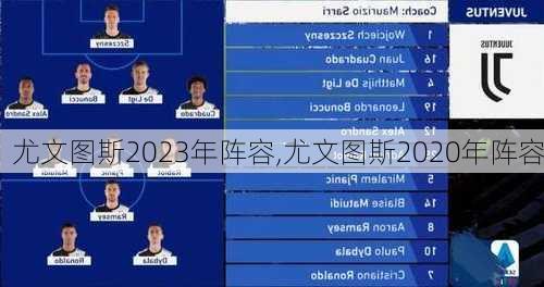 尤文图斯2023年阵容,尤文图斯2020年阵容