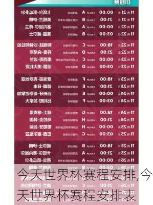 今天世界杯赛程安排,今天世界杯赛程安排表