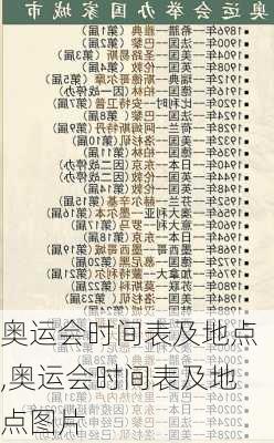 奥运会时间表及地点,奥运会时间表及地点图片