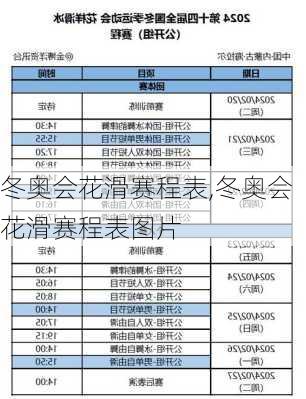 冬奥会花滑赛程表,冬奥会花滑赛程表图片