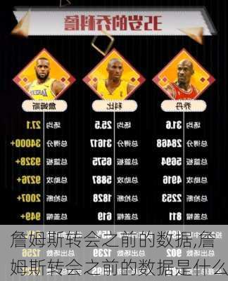 詹姆斯转会之前的数据,詹姆斯转会之前的数据是什么