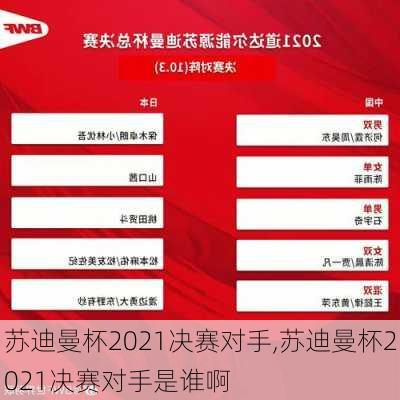 苏迪曼杯2021决赛对手,苏迪曼杯2021决赛对手是谁啊