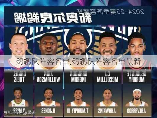 鹈鹕队阵容名单,鹈鹕队阵容名单最新