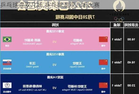 乒乓球混双几场,乒乓球混双几场比赛