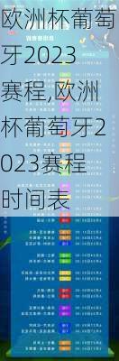 欧洲杯葡萄牙2023赛程,欧洲杯葡萄牙2023赛程时间表