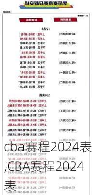 cba赛程2024表,CBA赛程2024表