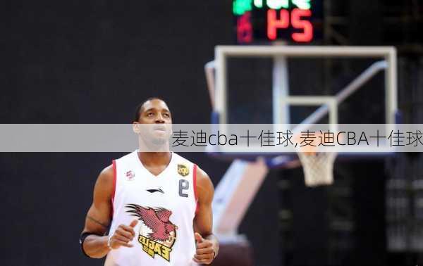 麦迪cba十佳球,麦迪CBA十佳球