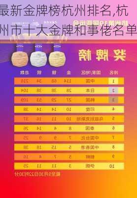 最新金牌榜杭州排名,杭州市十大金牌和事佬名单