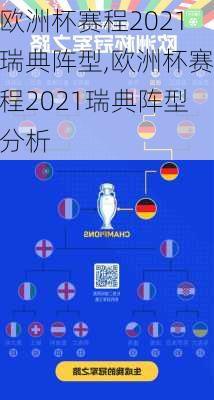 欧洲杯赛程2021瑞典阵型,欧洲杯赛程2021瑞典阵型分析