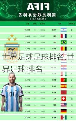 世界足球足球排名,世界足球 排名