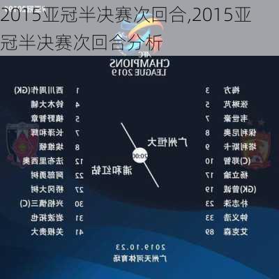 2015亚冠半决赛次回合,2015亚冠半决赛次回合分析