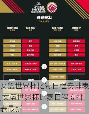 女篮世界杯比赛日程安排表,女篮世界杯比赛日程安排表最新