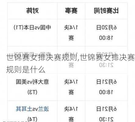 世锦赛女排决赛规则,世锦赛女排决赛规则是什么