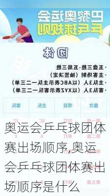奥运会乒乓球团体赛出场顺序,奥运会乒乓球团体赛出场顺序是什么
