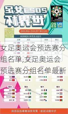 女足奥运会预选赛分组名单,女足奥运会预选赛分组名单最新