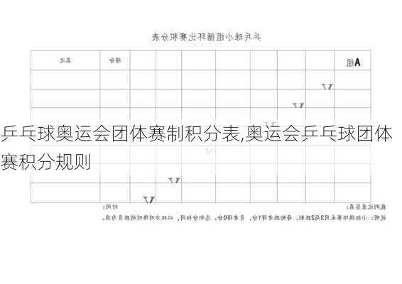 乒乓球奥运会团体赛制积分表,奥运会乒乓球团体赛积分规则