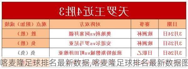 喀麦隆足球排名最新数据,喀麦隆足球排名最新数据图